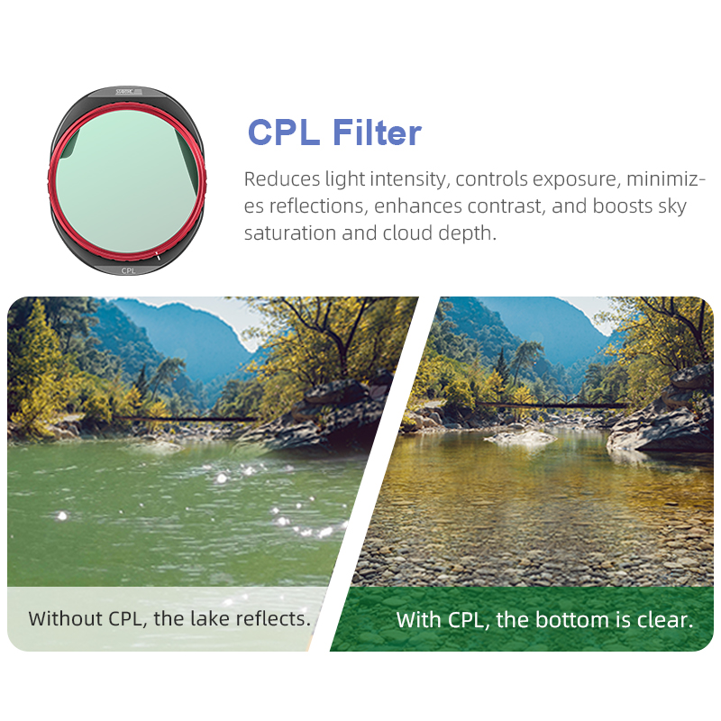 STARTRC CPL/ND8/32/64 Filter S - Drone Kit With Camera review and price